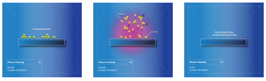 91视频免费下载清洗原理